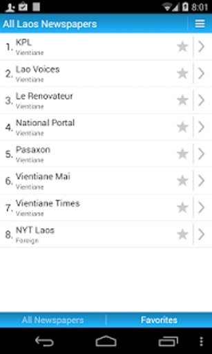 All Laos Newspapers截图1