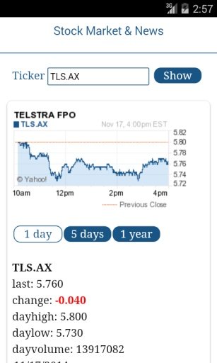 Australia Stock Tracker截图2