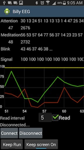 EEG reader 4 NeuroSky Mindwave截图2