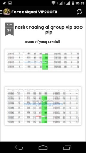 Forex Signal VIP200FX截图1