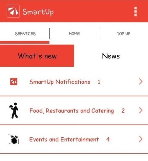 SmartApp - Lifestyle guide截图3