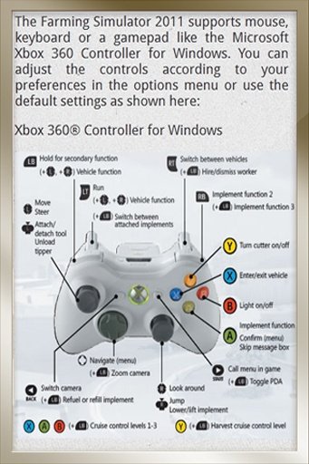 Farming Simulator 2011 Guide截图3