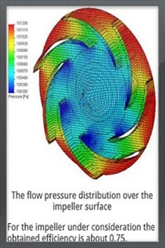 Solidworks Simulation 2012截图4