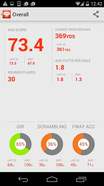 GAME GOLF - GPS Tracker截图9