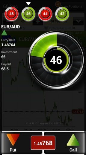 SuperOptions Binary Trading截图7