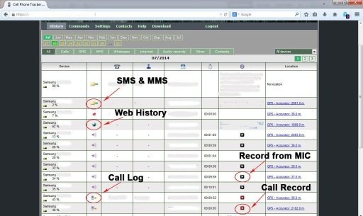 Cell Phone Monitoring截图1