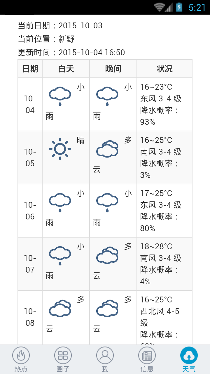 新野吧截图3