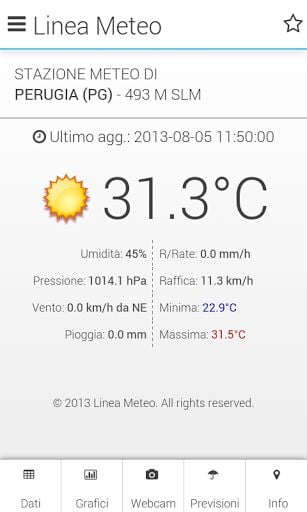 Linea Meteo Live截图7