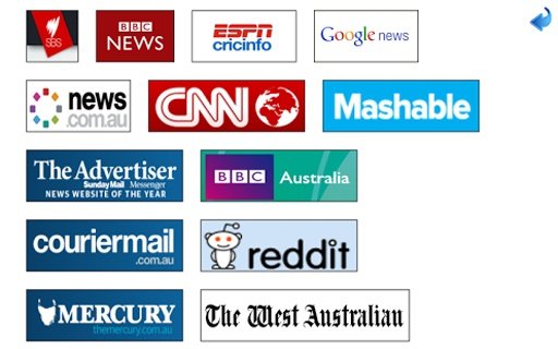 All Newspaper Australia截图7