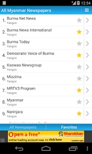 All Myanmar Newspapers截图4