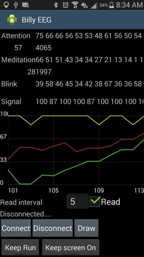 EEG reader 4 NeuroSky Mindwave截图1