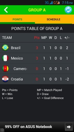 Football World Cup Live Score截图2