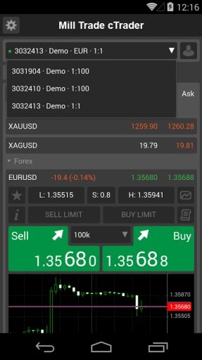 Mill Trade cTrader截图5
