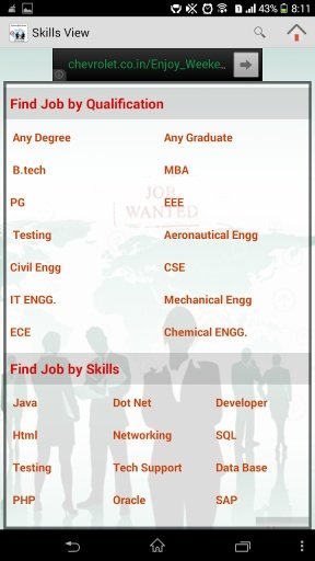 Bank Jobs India截图3