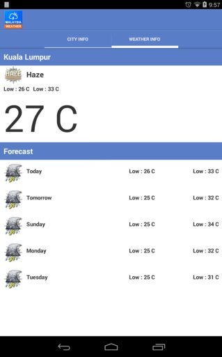 Malaysia Weather截图3