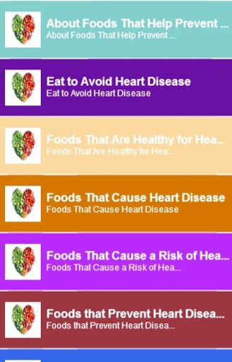 Food For Heart disease截图1