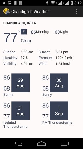 Chandigarh Weather截图2