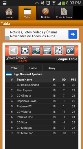 FC Futbol Centroamericano App截图6