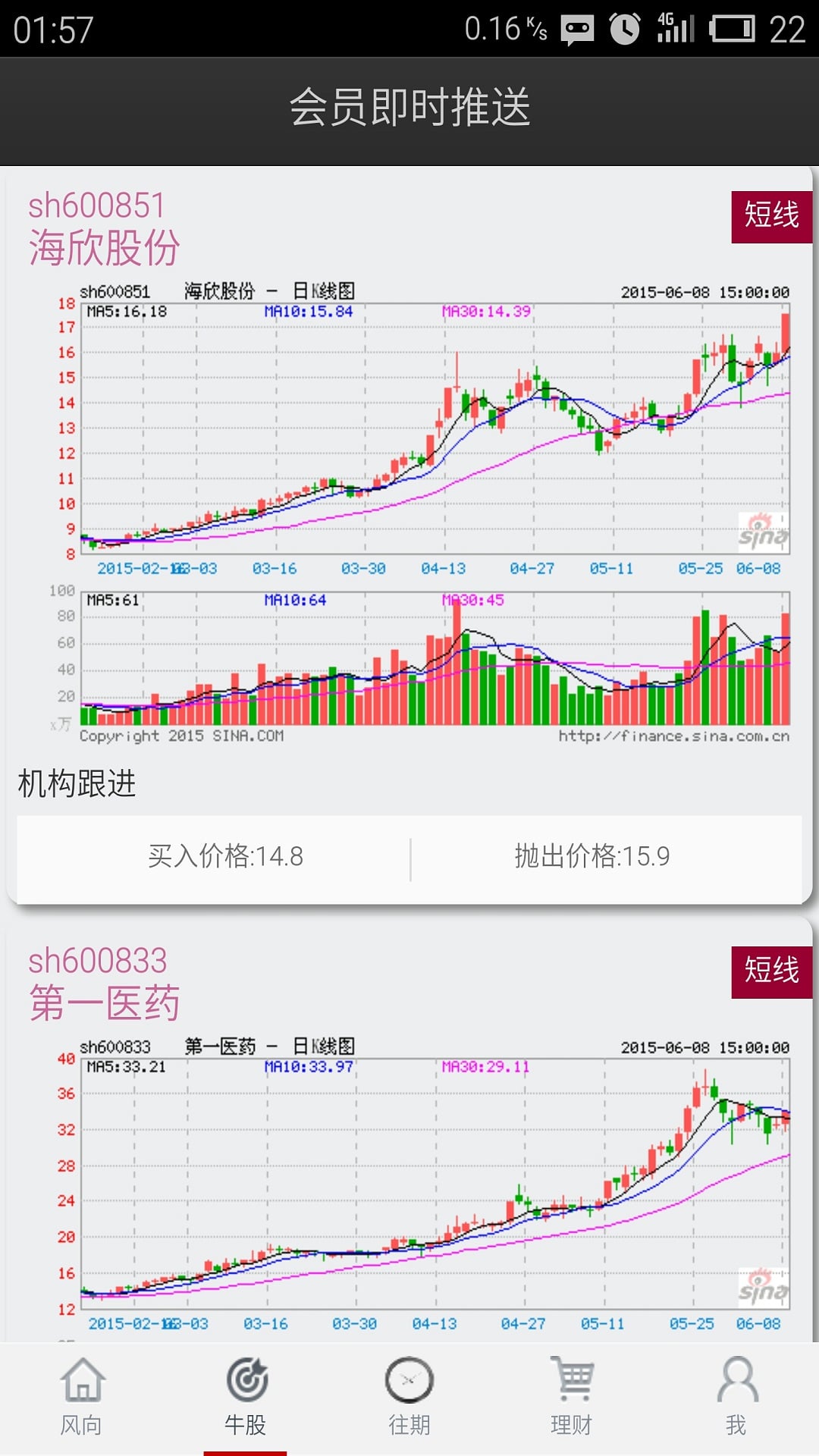 每日牛股资讯截图3