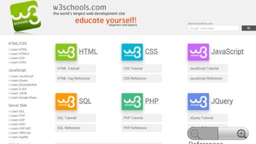 W3Schools (Unofficial)截图2