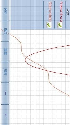 多功能函数绘图截图1