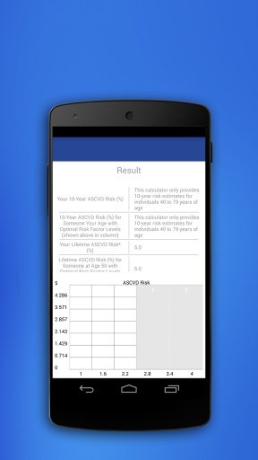 Fitheart ascvd risk calculator截图1