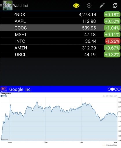 Stocks Alert截图3