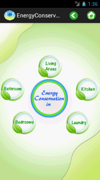 101 Energy Conservation Tips截图2