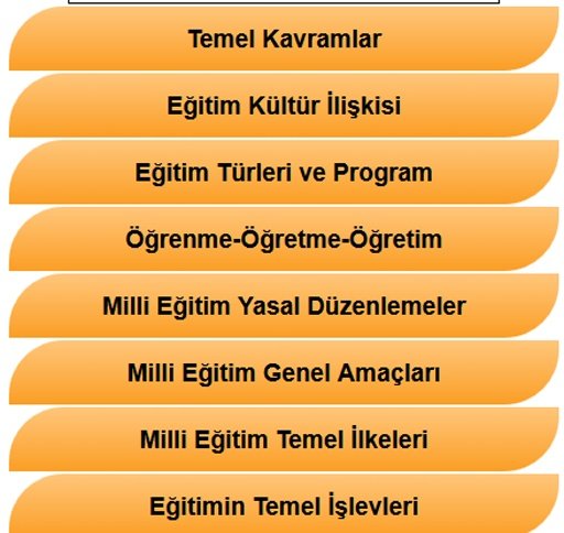 KPSS Program Geliştime Ders Notları截图4