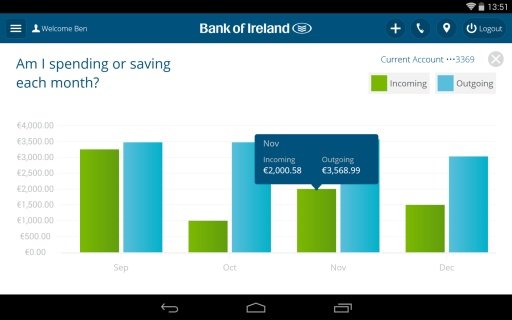 Bank of Ireland Tablet Banking截图2