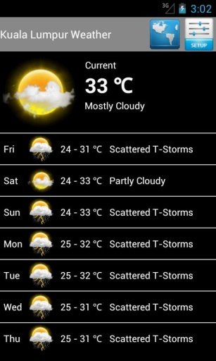 Malaysia Weather Widget截图3