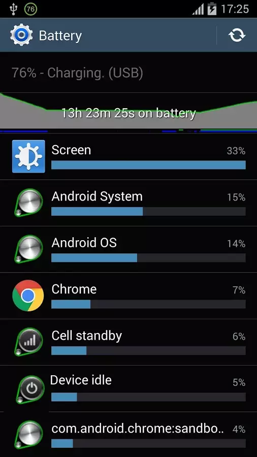 Best Battery Saver截图4