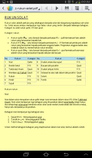 Panduan Belajar Solat Lengkap截图6