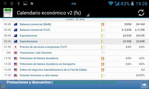 Calendario econ&oacute;mico截图4