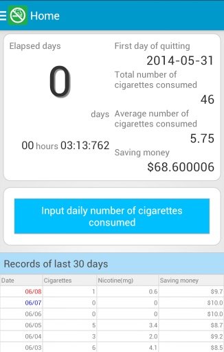 Quit Smoking Lite!截图5