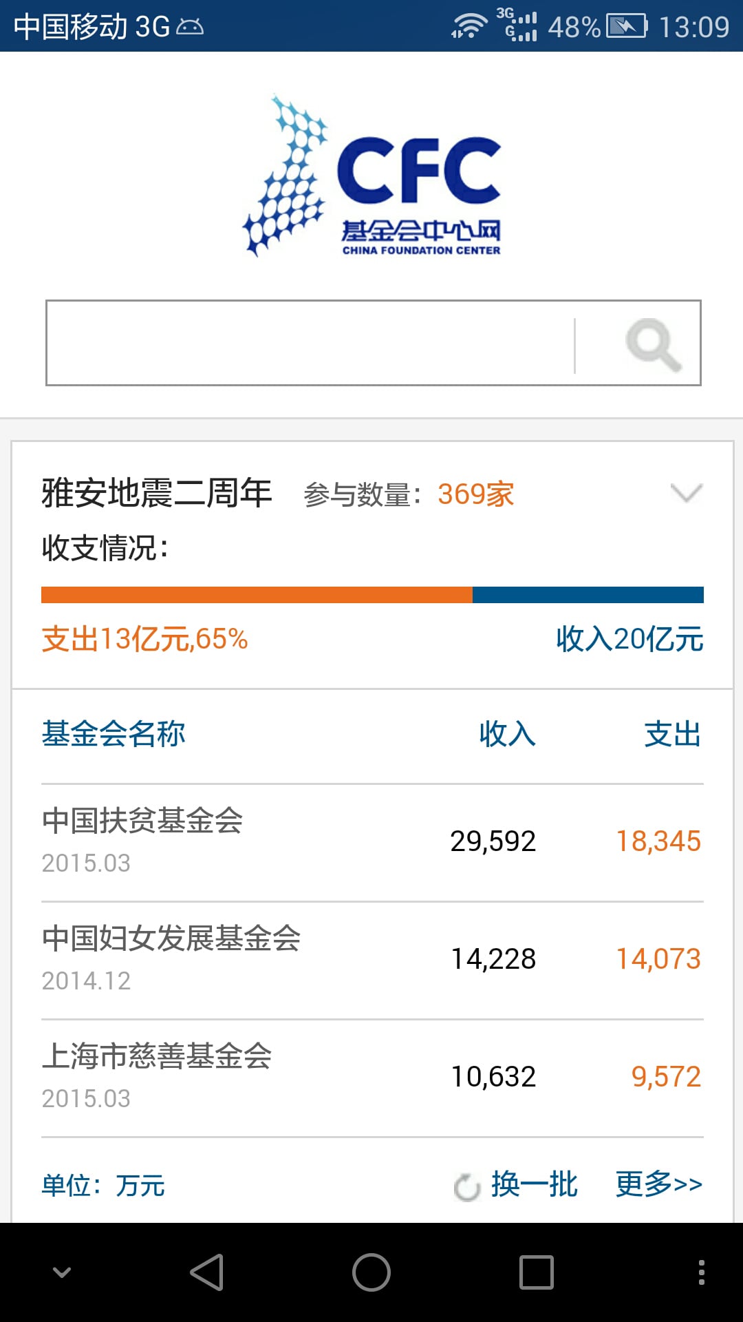 基金会中心网截图2