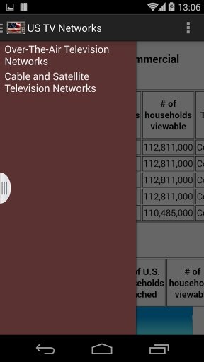 US TV Networks截图2