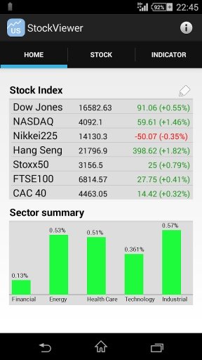 US Stock Viewer截图3