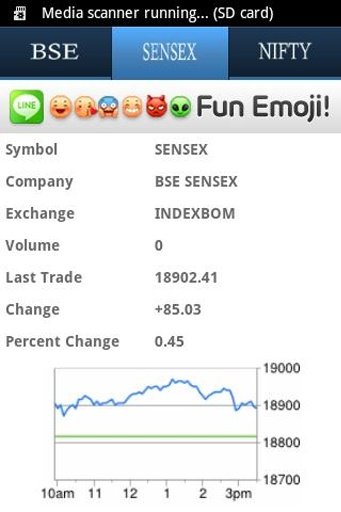 BSE NSE Indian Market截图2