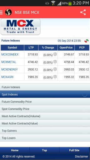 NSE BSE MCX截图4