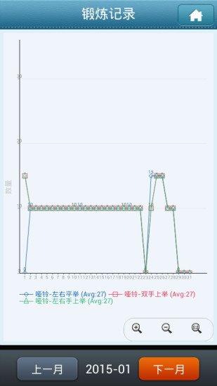 健身小管家截图1