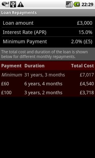 Loan Repayments截图2