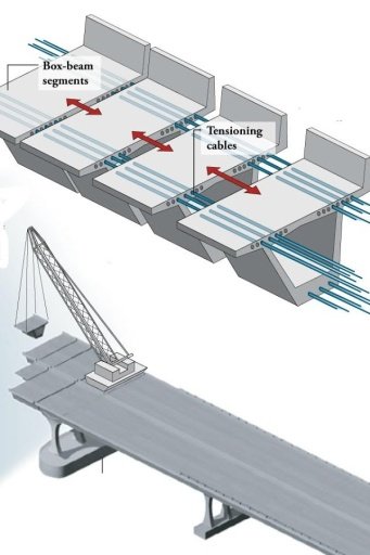 Bridge City Architect截图5