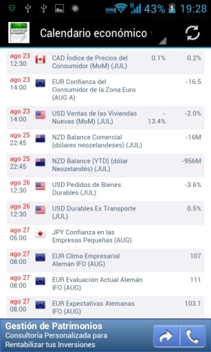 Calendario econ&oacute;mico截图2