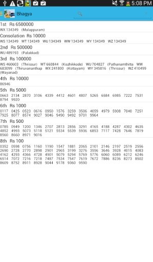 BHAGYA Kerala Lottery Results截图3