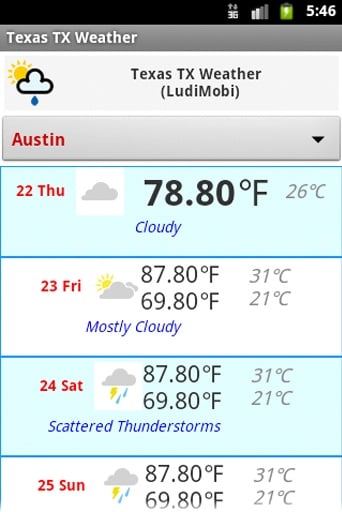 Texas TX Weather Forecast截图1