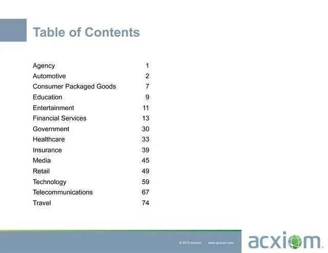 Acxiom Client Success Stories截图2