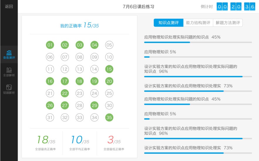 魔题库HD截图1