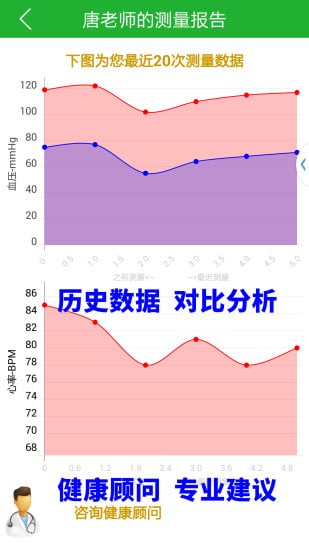 探心365截图2