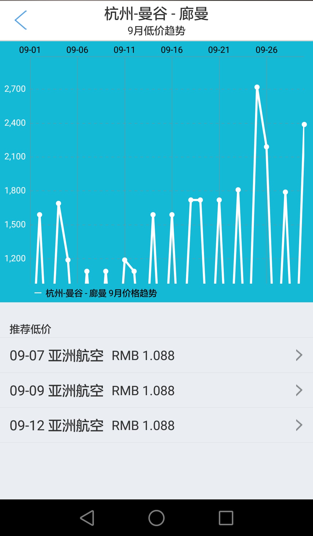 亚航旅行玩家截图2